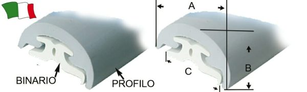 Radial 52 bokoštitnica siva/profil