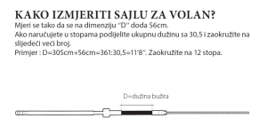 kako izmjeriti sajlu volana (1)