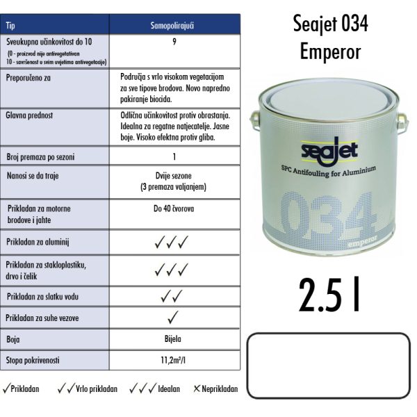 0002677 seajet 034 emperor bijeli 25l samopolirajuce sredstvo za suzbijanje obrastanja