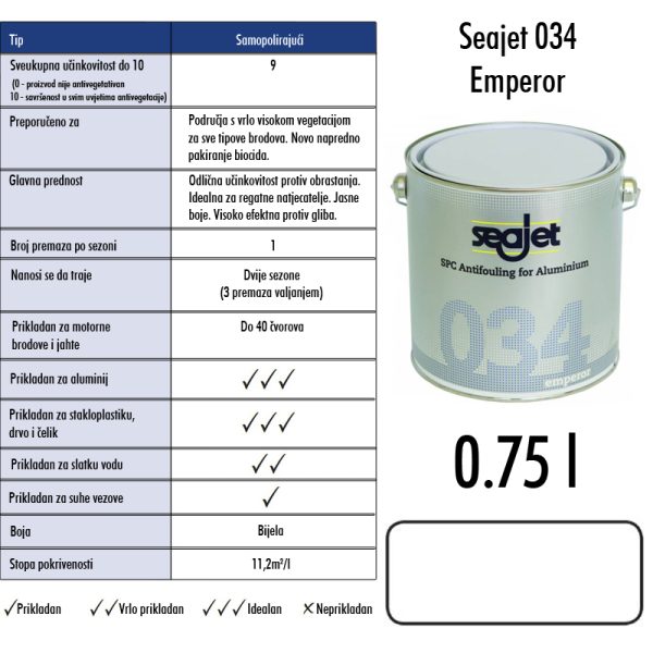 0002679 seajet 034 emperor bijeli 075l samopolirajuce sredstvo za suzbijanje obrastanja