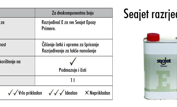 0002777 seajet razrjedivac e 1l